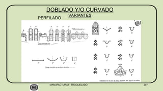 DOBLADO Y/O CURVADO
VARIANTES
PERFILADO
MANUFACTURA I - TROQUELADO 297
 