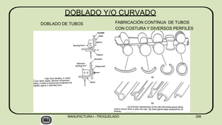 DOBLADO Y/O CURVADO
DOBLADO DE TUBOS FABRICACIÓN CONTÍNUA DE TUBOS
CON COSTURA Y DIVERSOS PERFILES
MANUFACTURA I - TROQUELADO 298
 