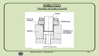 .
EMBUTIDO
TROQUEL DE DOBLE ACCIÓN
MANUFACTURA I - TROQUELADO 302
 
