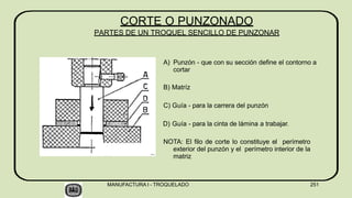 A) Punzón - que con su sección define el contorno a
cortar
B) Matríz
C) Guía - para la carrera del punzón
D) Guía - para la cinta de lámina a trabajar.
NOTA: El filo de corte lo constituye el perímetro
exterior del punzón y el perímetro interior de la
matriz
CORTE O PUNZONADO
PARTES DE UN TROQUEL SENCILLO DE PUNZONAR
MANUFACTURA I - TROQUELADO 251
 