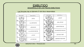 EMBUTIDO
DESARROLLO DE LAS PIEZAS EMBUTIDAS
Las fórmulas dan el diámetro D del disco desarrollado
MANUFACTURA I - TROQUELADO 306
 