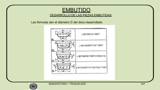 EMBUTIDO
DESARROLLO DE LAS PIEZAS EMBUTIDAS
Las fórmulas dan el diámetro D del disco desarrollado
MANUFACTURA I - TROQUELADO 307
 