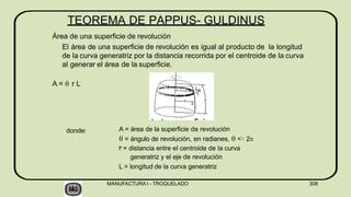 TEOREMA DE PAPPUS- GULDINUS
Área de una superficie de revolución
El área de una superficie de revolución es igual al producto de la longitud
de la curva generatriz por la distancia recorrida por el centroide de la curva
al generar el área de la superficie.
A =  r L
donde: A = área de la superficie de revolución
 = ángulo de revolución, en radianes,  <= 2
r = distancia entre el centroide de la curva
generatriz y el eje de revolución
L = longitud de la curva generatriz
MANUFACTURA I - TROQUELADO 308
 