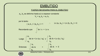  Ln (a1 /ao ) + Ln (b1 /bo ) = 0
por lo tanto:
( a1 b1 ) / (ao bo ) = 1
Recordando que dx / x = Ln x
Luego
Entonces
a1
da /a = Ln (a1 / a0) y
a0
a1
da /a +
a0
b1
db /b = Ln (b1 / b0)
b0
b1
db /b = 0
b0
EMBUTIDO
FUERZA NECESARIA PARA EL EMBUTIDO
ao ,bo se deforma hasta a,b a espesor constante
Vc = ao bo = a1 b1
MANUFACTURA I - TROQUELADO 310
 