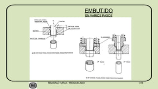 EMBUTIDO
EN VARIOS PASOS
MANUFACTURA I - TROQUELADO 316
 