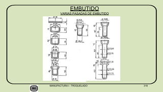 EMBUTIDO
VARIAS PASADAS DE EMBUTIDO
MANUFACTURA I - TROQUELADO 318
 
