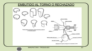 EMBUTIDO AL TORNO O RECHAZADO
MANUFACTURA I - TROQUELADO 321
 