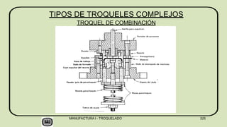 TIPOS DE TROQUELES COMPLEJOS
TROQUEL DE COMBINACIÓN
MANUFACTURA I - TROQUELADO 325
 