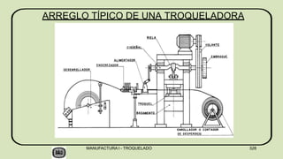 ARREGLO TÍPICO DE UNA TROQUELADORA
MANUFACTURA I - TROQUELADO 328
 