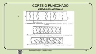 .
CORTE O PUNZONADO
DISPOSICIÓN CORRECTA
MANUFACTURA I - TROQUELADO 254
 