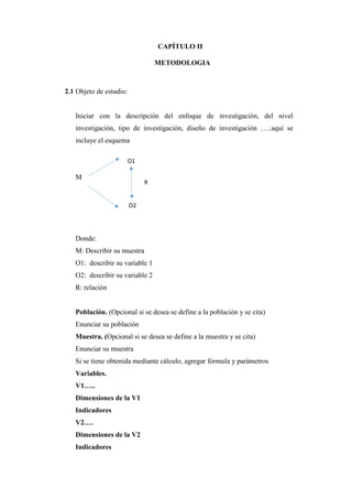 CAPÍTULO II
METODOLOGIA
2.1 Objeto de estudio:
Iniciar con la descripción del enfoque de investigación, del nivel
investigación, tipo de investigación, diseño de investigación …..aquí se
incluye el esquema
M
Donde:
M: Describir su muestra
O1: describir su variable 1
O2: describir su variable 2
R: relación
Población. (Opcional si se desea se define a la población y se cita)
Enunciar su población
Muestra. (Opcional si se desea se define a la muestra y se cita)
Enunciar su muestra
Si se tiene obtenida mediante cálculo, agregar fórmula y parámetros
Variables.
V1…..
Dimensiones de la V1
Indicadores
V2….
Dimensiones de la V2
Indicadores
O1
O2
R
 