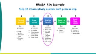 ANALISA RISIKO DENGAN FMEA.pdf