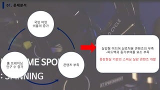 01. 문제분석
국민 비만
비율의 증가
콘텐츠 부족
홈 트레이닝
인구 수 증가
실감형 미디어 상호작용 콘텐츠의 부족
-피드백과 동기부여를 요소 부족
증강현실 기반의 스피닝 실감 콘텐츠 개발
 