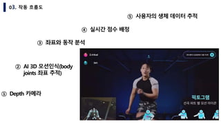 03. 작동 흐름도
② AI 3D 모션인식(body
joints 좌표 추적)
① Depth 카메라
③ 좌표와 동작 분석
④ 실시간 점수 배정
⑤ 사용자의 생체 데이터 추적
 