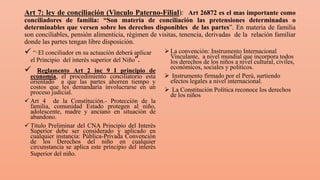 Art 7: ley de conciliación (Vinculo Paterno-Filial): Art 26872 es el mas importante como
conciliadores de familia: “Son materia de conciliación las pretensiones determinadas o
determinables que versen sobre los derechos disponibles de las partes”. En materia de familia
son conciliables, pensión alimenticia, régimen de visitas, tenencia, derivadas de la relación familiar
donde las partes tengan libre disposición.
 “·El conciliador en su actuación deberá aplicar
el Principio del interés superior del Niño”.
 Reglamento Art 2 inc 9 I principio de
economía, el procedimiento conciliatorio esta
orientado a que las partes ahorren tiempo y
costos que les demandaría involucrarse en un
proceso judicial.
 Art 4 de la Constitución.- Protección de la
familia, comunidad Estado protegen al niño,
adolescente, madre y anciano en situación de
abandono.
 Título Preliminar del CNA Principio del Interés
Superior debe ser considerado y aplicado en
cualquier instancia: Pública-Privada Convención
de los Derechos del niño en cualquier
circunstancia se aplica este principio del interés
Superior del niño.
 La convención: Instrumento Internacional
Vinculante, a nivel mundial que incorpora todos
los derechos de los niños a nivel cultural, civiles,
económicos, sociales y políticos.
 Instrumento firmado por el Perú, surtiendo
efectos legales a nivel internacional.
 La Constitución Política reconoce los derechos
de los niños
 