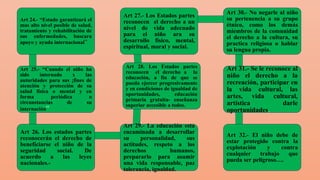 Art 24.- “Estado garantizará el
mas alto nivel posible de salud,
tratamiento y rehabilitación de
sus enfermedades, buscara
apoyo y ayuda internacional”
Art 25.- “Cuando el niño ha
sido internado x las
autoridades para sus ¡fines de
atención y protección de su
salud física o mental y en
forma periódica o
circunstancias de su
internación”
Art 26. Los estados partes
reconocerán el derecho de
beneficiarse el niño de la
seguridad social. De
acuerdo a las leyes
nacionales.-
Art 29.- La educación esta
encaminada a desarrollar
su personalidad, sus
actitudes, respeto a los
derechos humanos,
prepararlo para asumir
una vida responsable, paz
tolerancia, igualdad.
Art 28. Los Estados partes
reconocen el derecho a la
educación, a fin de que se
pueda ejercer progresivamente
y en condiciones de igualdad de
oportunidades, educación
primaria gratuita- enseñanza
superior accesible a todos.
Art 27.- Los Estados partes
reconocen el derecho a un
nivel de vida adecuado
para el niño ara su
desarrollo físico, mental,
espiritual, moral y social.
Art 30.- No negarle al niño
su pertenencia a su grupo
étnico, como los demás
miembros de la comunidad
el derecho a la cultura, su
practica religiosa o hablar
su lengua propia.
Art 31.- Se le reconoce al
niño el derecho a la
recreación, participar en
la vida cultural, las
artes, vida cultural,
artística darle
oportunidades.
Art 32.- El niño debe de
estar protegido contra la
explotación y contra
cualquier trabajo que
pueda ser peligroso….
 