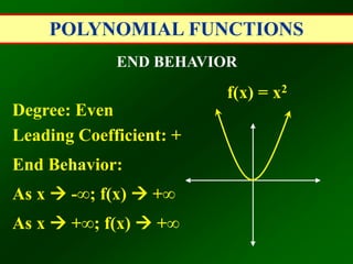 POLYNOMIAL FUNCTIONS
END BEHAVIOR
Degree: Even
Leading Coefficient: +
End Behavior:
As x  -∞; f(x)  +∞
As x  +∞; f(x)  +∞
f(x) = x2
 