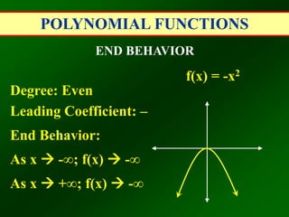 POLYNOMIAL FUNCTIONS
END BEHAVIOR
Degree: Even
Leading Coefficient: –
End Behavior:
As x  -∞; f(x)  -∞
As x  +∞; f(x)  -∞
f(x) = -x2
 