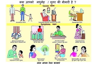 Diabetes wall poster HIndi | PDF