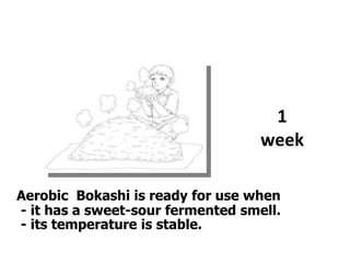 Aerobic Bokashi is ready for use when
- it has a sweet-sour fermented smell.
- its temperature is stable.
1
week
 