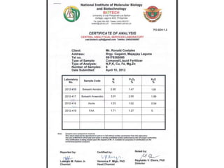 Certificate of analysis
 