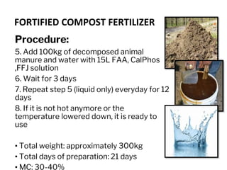 FORTIFIED COMPOST FERTILIZER
Procedure:
5. Add 100kg of decomposed animal
manure and water with 15L FAA, CalPhos
,FFJ solution
6. Wait for 3 days
7. Repeat step 5 (liquid only) everyday for 12
days
8. If it is not hot anymore or the
temperature lowered down, it is ready to
use
• Total weight: approximately 300kg
• Total days of preparation: 21 days
• MC: 30-40%
 