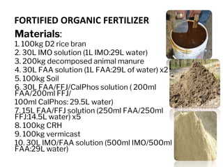 FORTIFIED ORGANIC FERTILIZER
Materials:
1. 100kg D2 rice bran
2. 30L IMO solution (1L IMO:29L water)
3. 200kg decomposed animal manure
4. 30L FAA solution (1L FAA:29L of water) x2
5. 100kg Soil
6. 30L FAA/FFJ/CalPhos solution ( 200ml
FAA/200ml FFJ/
100ml CalPhos: 29.5L water)
7. 15L FAA/FFJ solution (250ml FAA/250ml
FFJ:14.5L water) x5
8. 100kg CRH
9. 100kg vermicast
10. 30L IMO/FAA solution (500ml IMO/500ml
FAA:29L water)
 