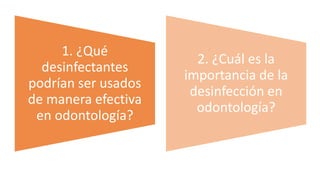 1. ¿Qué
desinfectantes
podrían ser usados
de manera efectiva
en odontología?
2. ¿Cuál es la
importancia de la
desinfección en
odontología?
 
