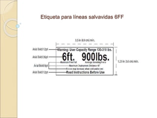 7.-TRABAJO EN ALTURA - VOA SRL Mayo 2020.ppt