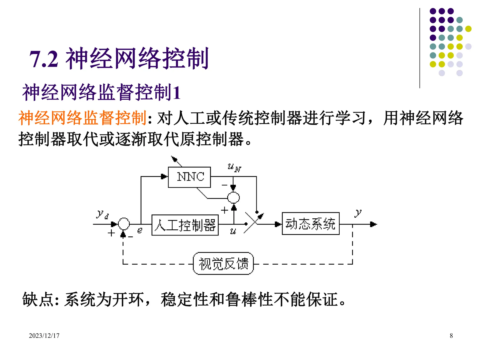 7神经网络建模与控制.ppt神经网络健康开会哦加哦窘境哦加哦就i破 ...
