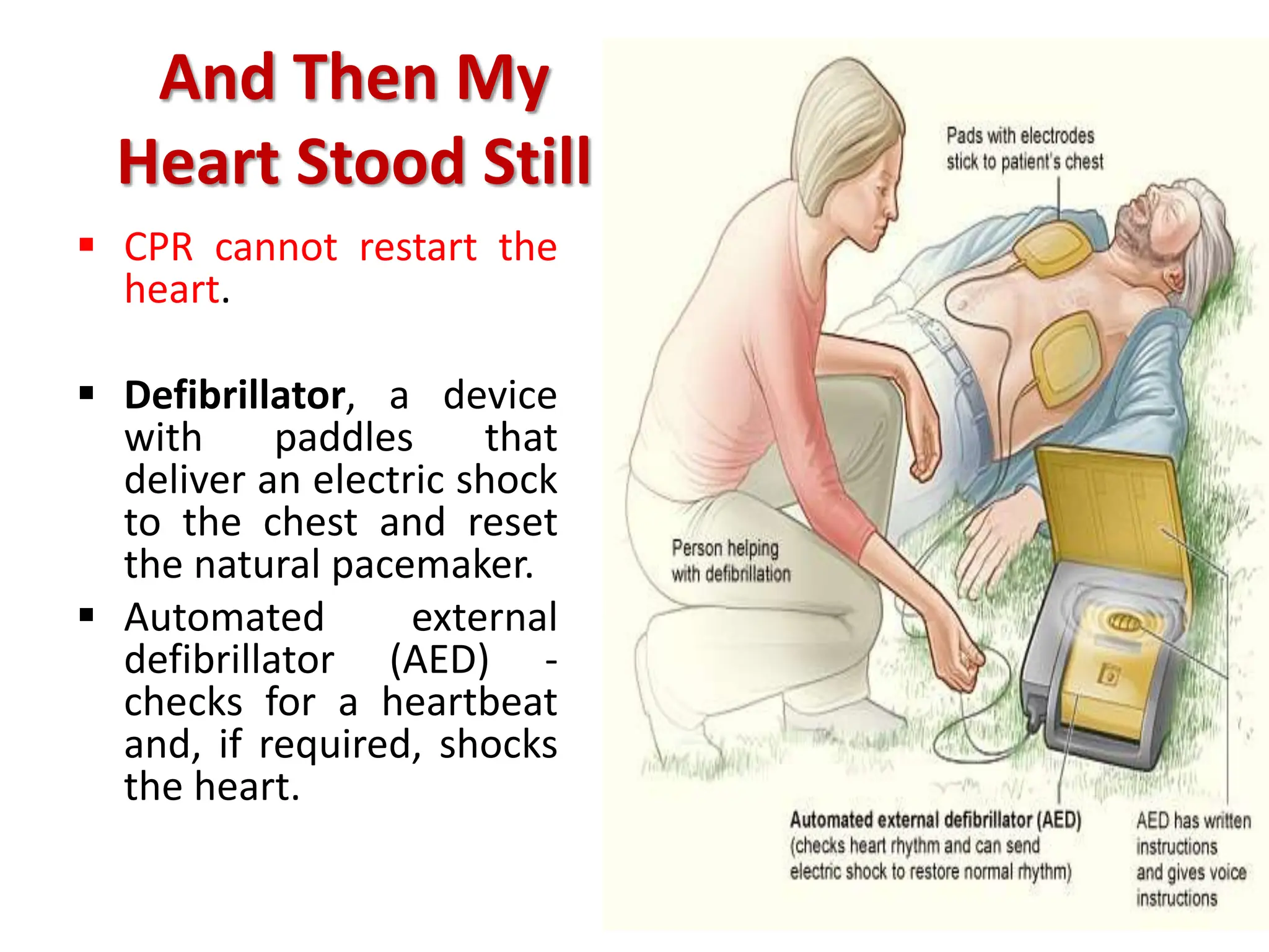 And Then My
Heart Stood Still
 CPR cannot restart the
heart.
 Defibrillator, a device
with paddles that
deliver an electric shock
to the chest and reset
the natural pacemaker.
 Automated external
defibrillator (AED) -
checks for a heartbeat
and, if required, shocks
the heart.
 