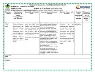 FORMATO DE PLANEACIÓN PEDAGÓGICA PRIMERA INFANCIA
NOMBRE DE LA UNIDAD DE SERVICIO:
LUGAR Y FECHA: NOMBRE DE LA ACTIVIDAD: RECICLAR ES CUIDAR
INTENCIONALIDAD PEDAGÓGICA/FORMATIVA: CONSERVAR EL AMBIENTE QUE NOS RODEA.
Materiales
a Utilizar
Describa cómo
organizará el
espacio
pedagógico/Ambi
ente Educativo
Describa la actividad de
inicio
Describa el desarrollo de la
actividad
Describa el cierre de la
actividad
Describa
cómo
documenta
rá la
actividad
Situaciones
observadas
para el
seguimiento
a niños y
niñas
Cajas de
cartón -
vinilos
Para iniciar la
actividad colocaré las
sillas en círculo y así
todos nos podemos
observar para
distinguirnos, para el
desarrollo organizaré
las mesas y las sillas y
finalizaré con el
espacio libre para la
evaluación de la
jornada.
Iniciaremos realizando un
diálogo para saber cómo
amaneció cada uno de los
niños, qué desayunó, qué
otras actividades realizó, etc.
Cada uno pasará a llenar la
autoasistencia a medida que
los voy nombrando.
Obra de títeres acerca del tema
del día.
Pediré a los niños que pongamos en el
centro del salón objetos hechos con
diferentes materiales, por ejemplo
cartón, Vidrio, papel, plástico;
preguntaré a los niños, sobre, qué
pasaría si tiramos a diario todos estos
productos a la calle y qué podemos
hacer para disminuir la contaminación.
Les mostraré tres cajas de tamaño
regular y los animaré para que las
decoremos y las podamos utilizar como
contenedores de reciclaje en el hogar
de bienestar y allí mismo
depositaremos los elementos que ya
no vamos a utilizar clasificándolos. Los
pintaremos con temperas de colores
para diferenciarlos.
Todos ya participamos de la actividad
de reciclaje, comprobaremos lo
aprendido, vaciando nuevamente los
contenedores y cada niño volverá a
clasificarlos y ponerlos en su respectivo
contenedor.
Damos finalización a las
actividades del día,
evaluando como estuvieron
los niños hoy y. Cómo se
sintieron, como fue la
participación, que observe
que les gustó del día de hoy,
felicitando a los niños que
participaron y
permitiéndoles que expresen
sus sentimientos y
apreciaciones sobre lo
vivido.
Evidencias
fotográficas
OBSERVACI
ONES:
Firma Agente
Educativa:
 