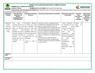 FORMATO DE PLANEACIÓN PEDAGÓGICA PRIMERA INFANCIA
NOMBRE DE LA UNIDAD DE SERVICIO:
LUGAR Y FECHA: NOMBRE DE LA ACTIVIDAD: MIS JUGUETES DE RECICLAJE
INTENCIONALIDAD PEDAGÓGICA/FORMATIVA: FOMENTAR UNA ACTITUD NO CONSUMISTA APROVECHANDO EL MATERIAL DE DESECHO PARA
LA CONSTRUCCIÓN DE JUEGOS Y JUGUETES.
Materiales
a Utilizar
Describa cómo
organizará el
espacio
pedagógico/Ambi
ente Educativo
Describa la actividad
de inicio
Describa el desarrollo de la actividad Describa el cierre de
la actividad
Describa
cómo
documenta
rá la
actividad
Situaciones
observadas
para el
seguimiento
a niños y
niñas
Material de
reciclaje:
tubos de
papel, cajas,
cartón ,
vinilos
Para iniciar la
actividad colocaré las
sillas en círculo y así
todos nos podemos
observar para
distinguirnos, para el
desarrollo organizaré
las mesas y las sillas y
finalizaré con el
espacio libre para la
evaluación de la
jornada.
Iniciaremos realizando
un diálogo para saber
cómo amaneció cada
uno de los niños, qué
desayunó, qué otras
actividades realizó, etc.
Cada uno pasará a llenar
la autoasistencia a
medida que los voy
nombrando.
Cuento “La magia de
reciclar”
Leeremos el cuento “La magia de reciclar”.
Les hablare de la importancia de reciclar, de
todas las cosas que podemos hacer con
material de desecho y de lo valioso que es ser
capaz de elaborar nuestros propios juguetes.
Con anterioridad hemos elegido los juguetes
que vamos a elaborar y durante este espacio
vamos a crearlos con la intervención de los
niños y si es posible con la colaboración de los
papitos.
Les entregare a los niños los distintos
juguetes que han creado y los dejare jugar
con ellos, resaltando lo bonitos que quedaron
y lo útiles que son.
Damos finalización a
las actividades del día,
evaluando como
estuvieron los niños hoy
y. Cómo se sintieron,
como fue la
participación, que
observe que les gustó del
día de hoy, felicitando a
los niños que
participaron y
permitiéndoles que
expresen sus
sentimientos y
apreciaciones sobre lo
vivido.
Cuento: “La
magia de
reciclar”
OBSERVACI
ONES:
Firma Agente
Educativa:
 
