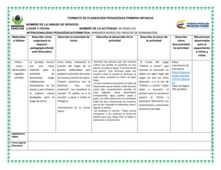 FORMATO DE PLANEACIÓN PEDAGÓGICA PRIMERA INFANCIA
NOMBRE DE LA UNIDAD DE SERVICIO:
LUGAR Y FECHA: NOMBRE DE LA ACTIVIDAD: MI SEMILLITA
INTENCIONALIDAD PEDAGÓGICA/FORMATIVA: APRENDER ACERCA DEL PROCESO DE GERMINACIÓN
Materiales
a Utilizar
Describa cómo
organizará el
espacio
pedagógico/Ambi
ente Educativo
Describa la actividad de
inicio
Describa el desarrollo de la
actividad
Describa el cierre de
la actividad
Describa
cómo
documentará
la actividad
Situaciones
observadas
para el
seguimiento
a niños y
niñas
Video –
vasos
desechables
– algodón -
semillas
La jornada iniciará
con una mesa
redonda para la
actividad de
bienvenida, luego
trabajaremos
ubicándonos en las
mesas y para finalizar
el espacio estará
despejado para el
juego de cierre.
Entre todos, realizamos la
oración del ángel de la
guarda, pidiéndoles que
adopten la posición de juntar
las manos y cierren los ojitos.
Tomaré asistencia con la
dinámica “soy una
serpiente”. Les enseñaré la
canción “el pollito va a la
escuela” y pasar a recibir el
refrigerio.
Dramatización de un cuento
clásico
Veremos una película que nos muestra
¿cómo una semilla se convierte en una
planta?, el video se llama: “Crecimiento de
una planta”. Este hermoso video nos
muestra cómo la semilla se destruye, le
salen raíces, proyecta su tallo y le salen
hojas.
en este momento iniciaremos un taller de
observación que se llevará a cabo durante
varios días, necesitaremos semillas de
frijol, algodón, vasos desechables
transparentes, agua, palillos, papel y
grafo. Los niños observarán los resultados
todos los días, comparando las muestras
que se han colocado en diferentes sitios.(
seguiré el anexo).
Les enseñare la canción “Todos somos
necesarios” y les mostrare la forma de
bailarla para que luego ellos lo bailen y
comiencen a memorizarla.
A través del juego
“Pollitos a comer”, que
consiste en esconder un
objeto en algún lugar del
hogar sin que los niños
observen, y a la voz de
“Pollitos a comer” todos
salen a buscarlo, el
primero que lo encuentre
pasará al frente y
expresará libremente sus
sentimientos y emociones
durante la jornada.
Video
crecimiento de
una planta
https://www.yo
utube.com/wat
ch?v=i4_0pJmm
cLI
Taller ecológico
“Mi semillita”.
OBSERVACI
ONES:
Firma Agente
Educativa:
 