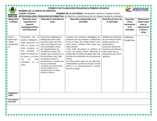 FORMATO DE PLANEACIÓN PEDAGÓGICA PRIMERA INFANCIA
NOMBRE DE LA UNIDAD DE SERVICIO:
LUGAR Y FECHA: NOMBRE DE LA ACTIVIDAD: DÍA MUNDIAL CONTRA EL TRABAJO INFANTIL
INTENCIONALIDAD PEDAGÓGICA/FORMATIVA: RECONOCER LA IMPORTANCIA DEL NO TRABAJO DURANTE LA INFANCIA
Materiales
a Utilizar
Describa cómo
organizará el
espacio
pedagógico/Ambi
ente Educativo
Describa la actividad de
inicio
Describa el desarrollo de la
actividad
Describa el cierre de
la actividad
Describa
cómo
documenta
rá la
actividad
Situaciones
observadas
para el
seguimiento
a niños y
niñas
Cartel –
papel seda –
colbón –
rompecabez
as.
Iniciaremos con el
espacio despejado y
luego colocamos las
sillas en círculo, los
niños ayudarán en
esta actividad. El
juego se realizará en
las mesas y el cierre
con las sillas
ordenadas en el
salón.
Iniciaremos realizando un
diálogo para saber cómo
amaneció cada uno de los
niños, qué desayunó, qué
otras actividades realizó,
etc. Seguidamente, les
enseñaré la canción “Ser
amigos” para iniciarlos en el
tema del buen trato. Cada
uno pasará a llenar la
autoasistencia a medida que
los voy nombrando.
Inventaré una historia donde
los niños puedan ver la
importancia de no trabajar
durante la infancia.
Durante este momento pedagógico les
explicaré que hoy estamos el celebrando
el día en contra del trabajo infantil y por
tanto vamos a elaborar entre todos una
linda cartelera
Entre todos decoramos la cartelera en
contra del trabajo infantil rellenando la
palabra NO con bolitas de papel seda. Esta
cartelera la socializamos con los padres de
familia.
Los niños podrán jugar con los diferentes
rompecabezas que hay en el hogar. Estaré
atenta a su comportamiento y actitud
durante el juego.
Mediante la realización
de una ronda, los niños
podrán expresar sus
sentimientos y
emociones libremente.
Evaluaré la jornada para
saber cuáles son sus
expectativas para el día
siguiente.
Evidencias
fotográficas
OBSERVACI
ONES:
Firma Agente
Educativa:
 