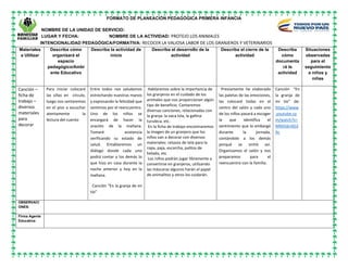 FORMATO DE PLANEACIÓN PEDAGÓGICA PRIMERA INFANCIA
NOMBRE DE LA UNIDAD DE SERVICIO:
LUGAR Y FECHA: NOMBRE DE LA ACTIVIDAD: PROTEJO LOS ANIMALES
INTENCIONALIDAD PEDAGÓGICA/FORMATIVA: RECOCER LA VALIOSA LABOR DE LOS GRANJEROS Y VETERINARIOS
Materiales
a Utilizar
Describa cómo
organizará el
espacio
pedagógico/Ambi
ente Educativo
Describa la actividad de
inicio
Describa el desarrollo de la
actividad
Describa el cierre de la
actividad
Describa
cómo
documenta
rá la
actividad
Situaciones
observadas
para el
seguimiento
a niños y
niñas
Canción –
ficha de
trabajo –
diversos
materiales
para
decorar
Para iniciar colocaré
las sillas en círculo,
luego nos sentaremos
en el piso a escuchar
atentamente la
lectura del cuento
Entre todos nos saludamos
estrechando nuestras manos
y expresando la felicidad que
sentimos por el reencuentro.
Uno de los niños se
encargará de hacer la
oración de la mañana.
Tomaré asistencia
verificando su estado de
salud. Entablaremos un
diálogo donde cada uno
podrá contar a los demás lo
que hizo en casa durante la
noche anterior y hoy en la
mañana.
Canción “En la granja de mi
tío”
Hablaremos sobre la importancia de
los granjeros en el cuidado de los
animales que nos proporcionan algún
tipo de beneficio. Cantaremos
diversas canciones, relacionadas con
la granja: la vaca lola, la gallina
turuleca, etc.
En la ficha de trabajo encontraremos
la imagen de un granjero que los
niños van a decorar con diversos
materiales: retazos de tela para la
ropa, paja, escarcha, palitos de
helado, etc
Los niños podrán jugar libremente a
convertirse en granjeros, utilizando
las máscaras algunos harán el papel
de animalitos y otros los cuidarán.
Previamente he elaborado
las paletas de las emociones,
las colocaré todas en el
centro del salón y cada uno
de los niños pasará a escoger
la que identifica el
sentimiento que lo embargó
durante la jornada,
contándole a los demás
porqué se sintió así.
Organizamos el salón y nos
preparamos para el
reencuentro con la familia.
Canción “En
la granja de
mi tío” de:
https://www
.youtube.co
m/watch?v=
MNA56nXD2
Ac
OBSERVACI
ONES:
Firma Agente
Educativa:
 