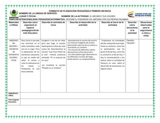 FORMATO DE PLANEACIÓN PEDAGÓGICA PRIMERA INFANCIA
NOMBRE DE LA UNIDAD DE SERVICIO:
LUGAR Y FECHA: NOMBRE DE LA ACTIVIDAD: EL ARCOIRIS Y SUS COLORES
INTENCIONALIDAD PEDAGÓGICA/FORMATIVA: DESCRIBE EL FENOMENO DEL ARCOIRIS CON SUS PROPIAS PALABRAS
Materiales
a Utilizar
Describa cómo
organizará el
espacio
pedagógico/Ambi
ente Educativo
Describa la actividad de
inicio
Describa el desarrollo de la
actividad
Describa el cierre de la
actividad
Describa
cómo
documenta
rá la
actividad
Situaciones
observadas
para el
seguimiento
a niños y
niñas
IMÁGENES
DEL
ARCOIRIS –
ESCARCHA
DE
DIFERENTES
COLORES -
FICHA
Para iniciar la jornada
nos reunimos en el
salón sentaditos cada
uno en su lugar. Para
la exploración de los
elementos colocamos
la caja en medio del
salón, el vamos a
crear lo realizamos en
las mesas y
finalizamos en una
mesa redonda.
Escogeré a uno de los niños
para que haga la oración
dando gracias a Dios por este
nuevo día. Recordaremos la
canción “Juan Paco Pedro de
la mar”. Tomaré asistencia
cantando “En la esquina de
mi casa”.
Les enseñaré la canción
“Pimpón es un muñeco”
Aprenderemos la canción del arcoíris.
Les mostrare imágenes del arcoíris
observando cada uno de sus colores y
recordando sus nombres
Con escarcha de diferentes colores
decoraremos la ficha del arcoíris
Los niños podrán jugar libremente en
los diferentes rincones del hogar,
estaré atenta a su comportamiento.
Finalizamos las actividades
del día, evaluando la jornada.
Cómo se sintieron, como fue
la participación, que les
gustó el día de hoy, como fue
su actitud en el día de hoy. Y
doy la recomendación a los
padres sobre la actividad de
refuerzo en casa: sobre el
desarrollo de autonomía y la
higiene diaria.
Canción
“Arcoíris”
OBSERVACI
ONES:
Firma Agente
Educativa:
 