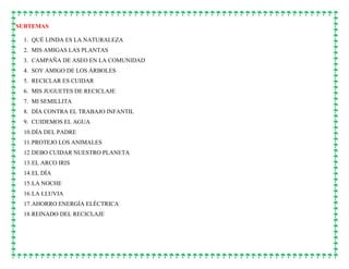 SUBTEMAS
1. QUÉ LINDA ES LA NATURALEZA
2. MIS AMIGAS LAS PLANTAS
3. CAMPAÑA DE ASEO EN LA COMUNIDAD
4. SOY AMIGO DE LOS ÁRBOLES
5. RECICLAR ES CUIDAR
6. MIS JUGUETES DE RECICLAJE
7. MI SEMILLITA
8. DÍA CONTRA EL TRABAJO INFANTIL
9. CUIDEMOS EL AGUA
10.DÍA DEL PADRE
11.PROTEJO LOS ANIMALES
12.DEBO CUIDAR NUESTRO PLANETA
13.EL ARCO IRIS
14.EL DÍA
15.LA NOCHE
16.LA LLUVIA
17.AHORRO ENERGÍA ELÉCTRICA
18.REINADO DEL RECICLAJE
 