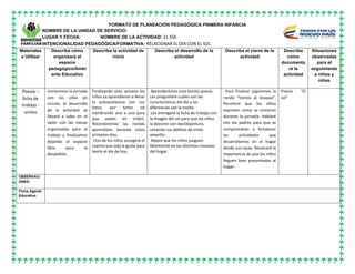 FORMATO DE PLANEACIÓN PEDAGÓGICA PRIMERA INFANCIA
NOMBRE DE LA UNIDAD DE SERVICIO:
LUGAR Y FECHA: NOMBRE DE LA ACTIVIDAD: EL DÍA
INTENCIONALIDAD PEDAGÓGICA/FORMATIVA: RELACIONAR EL DÍA CON EL SOL
Materiales
a Utilizar
Describa cómo
organizará el
espacio
pedagógico/Ambi
ente Educativo
Describa la actividad de
inicio
Describa el desarrollo de la
actividad
Describa el cierre de la
actividad
Describa
cómo
documenta
rá la
actividad
Situaciones
observadas
para el
seguimiento
a niños y
niñas
Poesía –
ficha de
trabajo -
vinilos
Iniciaremos la jornada
con las sillas en
círculo, el desarrollo
de la actividad se
llevará a cabo en el
salón con las mesas
organizadas para el
trabajo y finalizamos
dejando el espacio
libre para la
despedida.
Finalizando esta semana los
niños ya aprendieron a llenar
la autoasistencia con sus
fotos, por tanto iré
nombrando uno a uno para
que pasen en orden.
Recordaremos las rondas
aprendidas durante estos
primeros días.
Uno de los niños escogerá el
cuento que más le guste para
leerlo el día de hoy.
Aprenderemos esta bonita poesía.
Les preguntaré cuáles son las
características del día y las
diferencias con la noche.
Les entregaré la ficha de trabajo con
la imagen del sol para que los niños
la decoren con dactilopintura,
untando sus deditos de vinilo
amarillo.
Dejare que los niños jueguen
libremente en los distintos rincones
del hogar.
Para finalizar jugaremos la
ronda “Vamos al bosque”.
Permitiré que los niños
expresen cómo se sintieron
durante la jornada. Hablaré
con los padres para que se
comprometan a fortalecer
las actividades que
desarrollamos en el hogar
desde sus casas. Recalcaré la
importancia de que los niños
lleguen bien presentados al
hogar.
Poesía “El
sol”
OBSERVACI
ONES:
Firma Agente
Educativa:
 