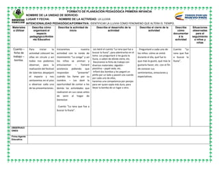 FORMATO DE PLANEACIÓN PEDAGÓGICA PRIMERA INFANCIA
NOMBRE DE LA UNIDAD DE SERVICIO:
LUGAR Y FECHA: NOMBRE DE LA ACTIVIDAD: LA LLUVIA
INTENCIONALIDAD PEDAGÓGICA/FORMATIVA: IDENTIFICAR LA LLUVIA COMO FENOMENO QUE ALTERA EL TIEMPO.
Materiales
a Utilizar
Describa cómo
organizará el
espacio
pedagógico/Ambie
nte Educativo
Describa la actividad de
inicio
Describa el desarrollo de la
actividad
Describa el cierre de la
actividad
Describa
cómo
documentar
á la
actividad
Situaciones
observadas
para el
seguimiento
a niños y
niñas
Cuento –
ficha de
trabajo –
bomba.
Para iniciar la
actividad colocaré las
sillas en círculo y así
todos nos podemos
observar, para la
realización del festival
de talentos despejaré
el espacio y nos
sentaremos en el piso
a observar cada una
de las presentaciones.
Iniciaremos nuestra
actividad con la ronda de
movimiento “La conga” y así
los niños se animan y
entusiasman – Tomaré
asistencia pidiendo que
respondan “presente”
cuándo los llame por su
nombre. – Les daré la
oportunidad de contar a los
demás las actividades que
realizaron en sus casas antes
de venir al hogar de
bienestar.
Cuento “La rana que fue a
buscar la lluvia”.
Les leeré el cuento “La rana que fue a
buscar la lluvia”, para adentrarlos en el
tema. Les preguntaré si les gusta la
lluvia, si saben de dónde viene, etc.
Decoramos la ficha de trabajo con
diversos materiales: algodón -
plastilina – papel seda, etc.
Inflaré dos bombas y les pegaré un
pitillo por un lado y pasaré una cuerda
por cada uno de ellos,
haremos una competencia por parejas
para ver quien sopla más duro, para
llevar la bomba de un lugar a otro.
Preguntaré a cada uno de
los niños: cómo se sintió
durante el día, qué fue lo
que más le gustó, qué más le
gustaría hacer, etc. con el fin
de conocer sus
sentimientos, emociones y
expectativas.
Cuento “La
rana que fue
a buscar la
lluvia”.
OBSERVACI
ONES:
Firma Agente
Educativa:
 