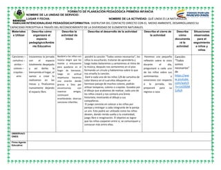 FORMATO DE PLANEACIÓN PEDAGÓGICA PRIMERA INFANCIA
NOMBRE DE LA UNIDAD DE SERVICIO:
LUGAR Y FECHA: NOMBRE DE LA ACTIVIDAD: QUÉ LINDA ES LA NATURALEZA
INTENCIONALIDAD PEDAGÓGICA/FORMATIVA: DISFRUTAR DEL CONTACTO DIRECTO CON EL MEDIO AMBIENTE, DESARROLLANDO SU
CAPACIDAD PERCEPTIVA A TRAVÉS DEL RECONOCIMIENTO DE LA DIVERSIDAD DE ELEMENTOS NATURALES.
Materiales
a Utilizar
Describa cómo
organizará el
espacio
pedagógico/Ambie
nte Educativo
Describa la
actividad de
inicio
Describa el desarrollo de la actividad Describa el cierre de
la actividad
Describa
cómo
documenta
rá la
actividad
Situaciones
observadas
para el
seguimiento
a niños y
niñas
Canciones –
cartulina –
vinilos –
colores –
crayolas -
aros
Iniciaremos la jornada
con el espacio
totalmente despejado
y así darles la
bienvenida al hogar, el
vamos a crear lo
realizamos en las
mesas y finalizamos
nuevamente dejando
el espacio libre.
Recibiré a los niños con
música alegre que los
motive y entusiasme
para quedarse en el
hogar de bienestar,
luego en actitud
respetuosa hacemos
una oración dando
gracias a Dios por
encontrarnos con
nuestros amigos,
continuaré
enseñándoles diversas
canciones infantiles.
pondré la canción “Todos somos necesarios”, los
niños la escucharán, tratarán de aprenderla y
luego todos bailaremos y cantaremos al ritmo de
la música, después nos sentaremos en el piso
formando un círculo y hablaremos sobre lo que
nos enseña la canción.
Daré a cada uno de los niños 1/8 de cartulina de
color blanco en el cual ellos dibujarán un
hermoso paisaje de muchos colores, podrán
utilizar temperas, colores o crayolas. Guiados por
el dibujo que acabamos de realizar, cada uno de
los niños creará y nos contará una breve
historieta, mostrando el dibujo a sus
compañeros.
El juego consiste en colocar a los niños por
parejas y entregar a cada integrante de la pareja
un aro. Este podrá ser utilizado como los niños
deseen, dando rienda suelta a la creatividad,
juego libre e imaginación. El objetivo es lograr
que los niños cooperen entre sí, se comuniquen y
conozcan más entre ellos.
Haremos una pequeña
reflexión sobre lo visto
durante el dia,
preguntaré a cada uno
de los niños sobre sus
sentimientos y
emociones con respecto
a la jornada, los
prepararé para su
regreso a casa.
Canción:
“Todos
somos
necesarios”
de
https://ww
w.youtube.
com/watch
?v=Us59DM
1zAzA
OBSERVACI
ONES:
Firma Agente
Educativa:
 