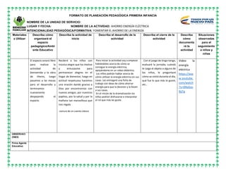 FORMATO DE PLANEACIÓN PEDAGÓGICA PRIMERA INFANCIA
NOMBRE DE LA UNIDAD DE SERVICIO:
LUGAR Y FECHA: NOMBRE DE LA ACTIVIDAD: AHORRO ENERGÍA ELÉCTRICA
INTENCIONALIDAD PEDAGÓGICA/FORMATIVA: FOMENTAR EL AHORRO DE LA ENERGÍA
Materiales
a Utilizar
Describa cómo
organizará el
espacio
pedagógico/Ambi
ente Educativo
Describa la actividad de
inicio
Describa el desarrollo de la
actividad
Describa el cierre de la
actividad
Describa
cómo
documenta
rá la
actividad
Situaciones
observadas
para el
seguimiento
a niños y
niñas
El espacio estará libre
para realizar la
actividad de
bienvenida y la obra
de títeres, luego
pasamos a las mesas
para el desarrollo y
terminamos
nuevamente
despejando el
espacio.
Recibiré a los niños con
música alegre que los motive
y entusiasme para
permanecer alegres en el
hogar de bienestar, luego en
actitud respetuosa hacemos
una oración dando gracias a
Dios por encontrarnos con
nuevos amigos, por nuestros
papitos, por la salud y por la
mañana tan maravillosa que
nos regala.
Lectura de un cuento clásico
Para iniciar la actividad voy a empezar
hablándoles acerca de cómo se
consigue la energía eléctrica,
apoyándome en un video didáctico.
Los niños podrán hablar acerca de
cómo utilizan la energía eléctrica en sus
casas. Les entregaré una ficha de
trabajo con ideas de cómo ahorrar
energía para que la decoren y la lleven
a sus casas.
En el rincón de la dramatización los
niños podrán disfrazarse e interpretar
el rol que más les guste.
Con el juego de tingo-tango,
evaluaré la jornada, cuándo
le caiga el objeto a alguno de
los niños, le preguntaré
cómo se sintió durante el día,
qué fue lo que más le gustó,
etc..
Video la
energía
eléctrica
https://ww
w.youtube.
com/watch
?v=0NxXao
8jjTg
OBSERVACI
ONES:
Firma Agente
Educativa:
 