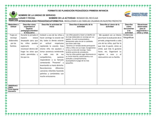 FORMATO DE PLANEACIÓN PEDAGÓGICA PRIMERA INFANCIA
NOMBRE DE LA UNIDAD DE SERVICIO:
LUGAR Y FECHA: NOMBRE DE LA ACTIVIDAD: REINADO DEL RECICLAJE
INTENCIONALIDAD PEDAGÓGICA/FORMATIVA: INVOLUCRAR A LAS FAMILIAS USUARIAS EN NUESTRO PROYECTO
Materiales a
Utilizar
Describa cómo
organizará el
espacio
pedagógico/Ambien
te Educativo
Describa la actividad de
inicio
Describa el desarrollo de la
actividad
Describa el cierre de la
actividad
Describa
cómo
documentar
á la
actividad
Situaciones
observadas
para el
seguimiento a
niños y niñas
Trajes en
reciclaje
elaborados
por las
familias.
Durante la jornada el
espacio estará
despejado para que
los niños puedan
explorarlo y
reconocer dentro del
hogar los sitios que
están permitidos y
los que no.
Invitaré a uno de los niños a
hacer conmigo la oración del
día, todos lo demás estarán
en actitud respetuosa
repitiendo la oración. Este
mismo niño me ayudará a
tomar asistencia nombrando
a cada uno de sus
compañeritos, quienes
responderán a su llamado
contestando “Presente” y
levantando su mano derecha.
Recordaremos diferentes
canciones infantiles haciendo
palmitas y cantándolas con
mucho entusiasmo.
Los niños pasarán a hacer un desfile con
los traje elaborados en reciclaje por sus
papitos. Yo seré la presentadora,
destacando cada una de la cualidades
que tiene cada traje.
Haremos un reinado donde participarán
niños y niñas con sus trajes. Escogeremos
el rey y la reina del reciclaje. Todos
tendrán premio de consolación.
Hoy los niños podrán jugar libremente en
su rincón favorito, estaré atenta a sus
actitudes y comportamiento.
Acompañaré el juego de los más
pequeños.
Me ayudaré con un títeres
para hacer la evaluación de la
jornada, preguntando a cada
uno de los niños, qué fue lo
que más le gustó, cómo se
sintió, qué más le gustaría
hacer, etc. Organizaré su
regreso a casa y el
reencuentro con su familia.
Evidencias
fotográficas
OBSERVACI
ONES:
Firma Agente
Educativa:
 