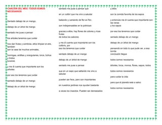 CANCIÓN DEL MES: TODOS SOMOS
NECESARIOS
Sentado debajo de un mango,
debajo de un árbol de mango
sentado me puse a pensar
los arboles tenemos que cuidar
nos dan frutas y sombras, ellos limpian el aire,
también
son la casa de muchos animales,
hormigas, ardillas y orangutanes, loros, búhos
y lindos
tucanes
y me di cuenta que importante son los
arboles
por eso los tenemos que cuidar
sentado debajo de un mango
debajo de un árbol de mango
sentado me puse a pensar que
en un colibrí que me vino a saludar
bailando y cantando de flor en flor,
son indispensables en la polinizan
gracias a ellos, hay flores de colores y ricas
frutas
de todos los sabores
y me di cuenta que importante son los
colibrís, por
eso los tenemos que cuidar
sentado debajo de un mango
debajo de un árbol de mango
sentado me puse a pensar
que en un sapo que saltando me vino a
saludar
pueden ser feos, pero son importantes
en nuestros jardines nos ayudan bastante
a veces los insectos. Pueden ser demasiados
y ellos
son la comida favorita de los sapos
y entonces me di cuenta que importante son
las ranas
y los sapos
por eso los tenemos que cuidar
sentado debajo de un mango
debajo de un árbol de mango
pensando en todo lo que pude ver, a esa
bonita
conclusión llegue
todos somos necesarios
árboles, loros, monos, flores, sapos, todos
todos somos necesarios
para cuidar la vida
para que el planeta este a salvo
todos somos necesarios
 