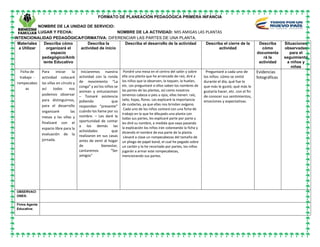 FORMATO DE PLANEACIÓN PEDAGÓGICA PRIMERA INFANCIA
NOMBRE DE LA UNIDAD DE SERVICIO:
LUGAR Y FECHA: NOMBRE DE LA ACTIVIDAD: MIS AMIGAS LAS PLANTAS
INTENCIONALIDAD PEDAGÓGICA/FORMATIVA: DIFERENCIAR LAS PARTES DE UNA PLANTA.
Materiales
a Utilizar
Describa cómo
organizará el
espacio
pedagógico/Amb
iente Educativo
Describa la
actividad de inicio
Describa el desarrollo de la actividad Describa el cierre de la
actividad
Describa
cómo
documenta
rá la
actividad
Situaciones
observadas
para el
seguimiento
a niños y
niñas
Ficha de
trabajo -
rompecabez
as
Para iniciar la
actividad colocaré
las sillas en círculo y
así todos nos
podemos observar
para distinguirnos,
para el desarrollo
organizaré las
mesas y las sillas y
finalizaré con el
espacio libre para la
evaluación de la
jornada.
Iniciaremos nuestra
actividad con la ronda
de movimiento “La
conga” y así los niños se
animan y entusiasman
– Tomaré asistencia
pidiendo que
respondan “presente”
cuándo los llame por su
nombre. – Les daré la
oportunidad de contar
a los demás las
actividades que
realizaron en sus casas
antes de venir al hogar
de bienestar,
cantaremos “Ser
amigos”
Pondré una mesa en el centro del salón y sobre
ella una planta que he arrancado de raíz, diré a
los niños que la observen, la toquen, la huelan,
etc. Les preguntaré si ellos saben los nombres de
las partes de las plantas, así como nosotros
tenemos cabeza o pies u ojos, ellas tienen: raíz,
tallo, hojas, flores. Les explicaré la importancia
de cuidarlas, ya que ellas nos brindan oxígeno.
Cada uno de los niños contará con una ficha de
trabajo en la que he dibujado una planta con
todas sus partes, les explicaré parte por parte y
les diré su nombre, a medida que vaya pasando
la explicación los niños irán coloreando la ficha y
diciendo el nombre de esa parte de la planta.
Llevaré a clase un rompecabezas del tamaño de
un pliego de papel bond, el cual he pegado sobre
un cartón y lo he recortado por partes, los niños
jugarán a armar este rompecabezas,
mencionando sus partes.
Preguntaré a cada uno de
los niños: cómo se sintió
durante el día, qué fue lo
que más le gustó, qué más le
gustaría hacer, etc. con el fin
de conocer sus sentimientos,
emociones y expectativas.
Evidencias
fotográficas
OBSERVACI
ONES:
Firma Agente
Educativa:
 