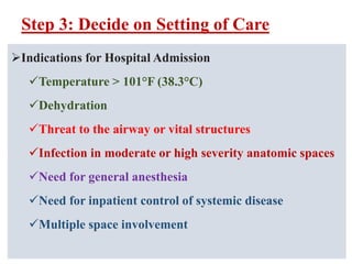 Step 3: Decide on Setting of Care
12/19/2023 18
Indications for Hospital Admission
Temperature > 101°F (38.3°C)
Dehydration
Threat to the airway or vital structures
Infection in moderate or high severity anatomic spaces
Need for general anesthesia
Need for inpatient control of systemic disease
Multiple space involvement
 
