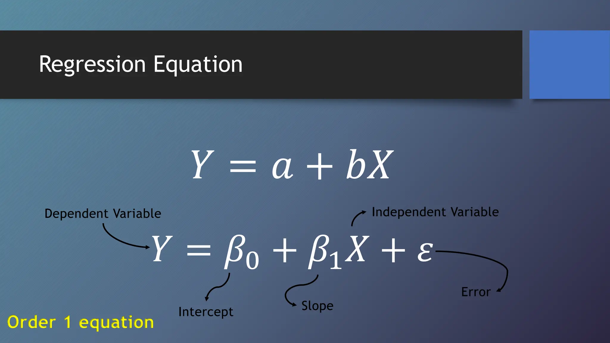 Regression Equation
𝑌 = 𝑎 + 𝑏𝑋
𝑌 = 𝛽0 + 𝛽1𝑋 + 𝜀
Dependent Variable Independent Variable
Intercept Slope
Error
Order 1 equation