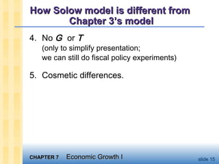 CHAPTER 7CHAPTER 7 Economic Growth IEconomic Growth I slide 15
How Solow model is different fromHow Solow model is different from
Chapter 3’s modelChapter 3’s model
4. No G or T
(only to simplify presentation;
we can still do fiscal policy experiments)
5. Cosmetic differences.
 