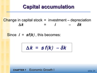 CHAPTER 7CHAPTER 7 Economic Growth IEconomic Growth I slide 24
Capital accumulationCapital accumulation
Change in capital stock = investment – depreciation
∆k = i – δk
Since i = sf(k) , this becomes:
∆k = s f(k) – δk
 