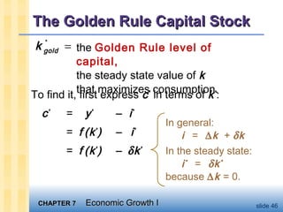 CHAPTER 7CHAPTER 7 Economic Growth IEconomic Growth I slide 46
The Golden Rule Capital StockThe Golden Rule Capital Stock
the Golden Rule level of
capital,
the steady state value of k
that maximizes consumption.
*
goldk =
To find it, first express c*
in terms of k*
:
c*
= y*
− i*
= f (k*
) − i*
= f (k*
) − δk*
In general:
i = ∆k + δk
In the steady state:
i* = δk*
because ∆k = 0.
 